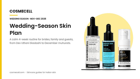 Cosmecell guide: wedding season 2026 skincare plan for brides, family and guests