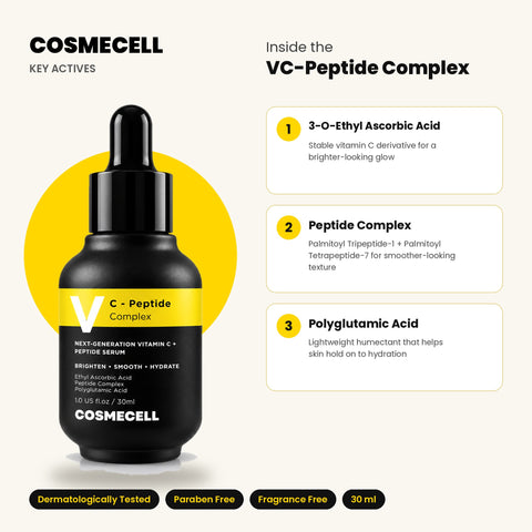 Cosmecell VC-Peptide serum key actives: 3-O-Ethyl Ascorbic Acid, Peptide Complex and Polyglutamic Acid