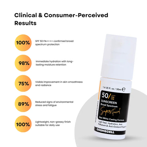 Cosmecell SPF 50 PA++++ Sunscreen with GHK-Cu copper peptide - product view 3 of 7