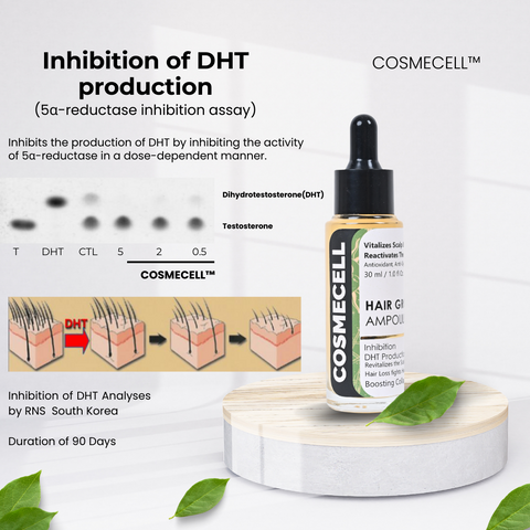 Instant hair fall Control serum Hair thining to thicker Hair volume instantly, - Cosmecell
