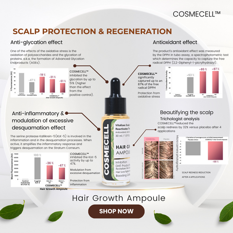 Instant hair fall Control serum Hair thining to thicker Hair volume instantly, - Cosmecell
