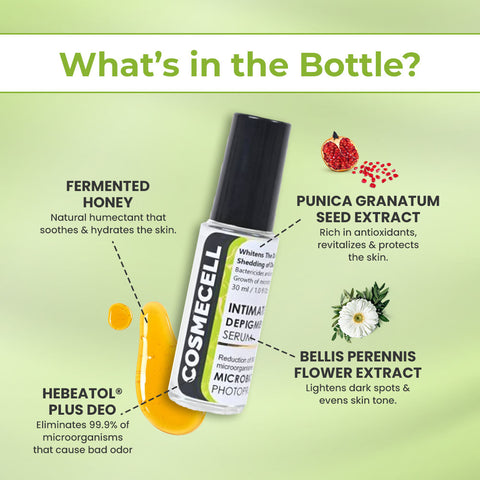 Intimate Depigmentation Serum Underarm body care with Microbiota Photoprotection - Cosmecell