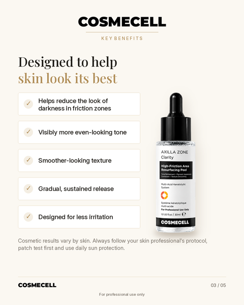 Axilla Zone Clarity Peel actives