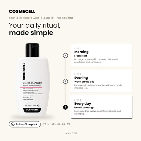 Cosmecell Gentle Glycolic Acid Cleanser daily routine: Morning, Evening, Every day