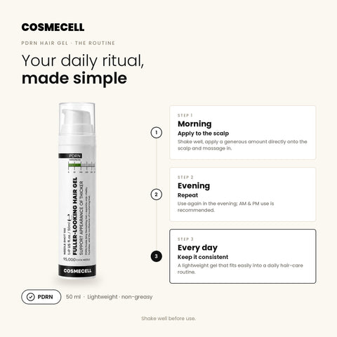 Cosmecell PDRN Hair Gel daily scalp-care routine: morning, evening, every day