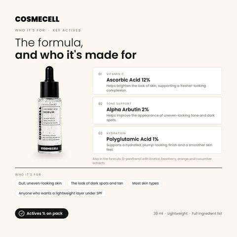 Who Cosmecell Vitamin C Serum 12% is for and its key actives: Ascorbic Acid 12%, Alpha Arbutin 2%, Polyglutamic Acid 1%