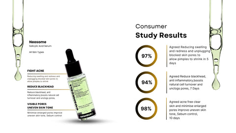Unlock Clear Skin with the Best Ingredients for Acne-Prone Complexions - Cosmecell