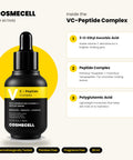 Cosmecell VC-Peptide serum key actives: 3-O-Ethyl Ascorbic Acid, Peptide Complex and Polyglutamic Acid