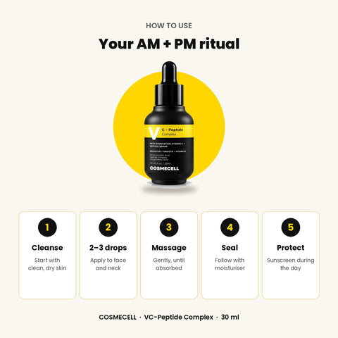 How to use Cosmecell VC-Peptide serum: cleanse, 2-3 drops, massage, moisturise, sunscreen