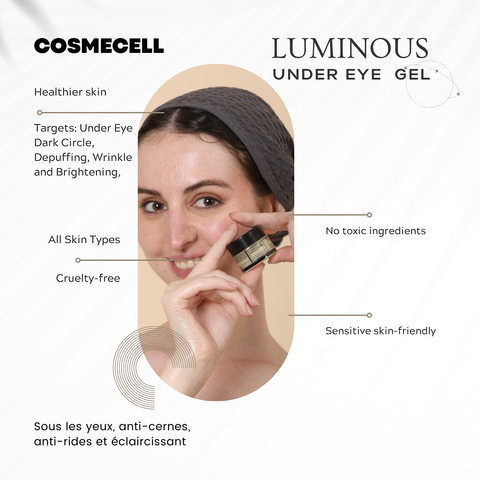 Under eye gel Depuffing, Wrinkle, Brightening, Under eye dark circle - Cosmecell