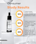Brightening Serum Vitamin C12% with PGA1% - Cosmecell #