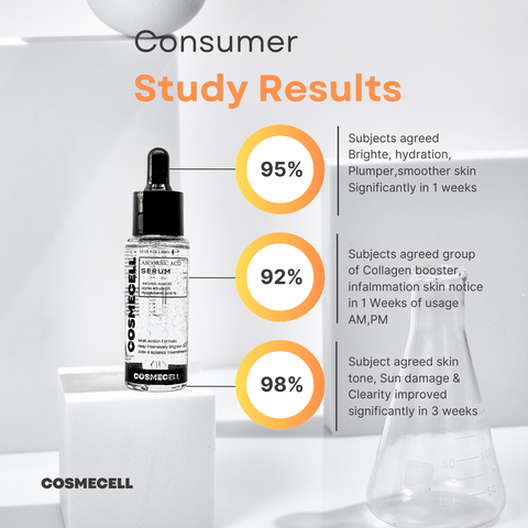 Brightening Serum Vitamin C12% with PGA1% - Cosmecell #
