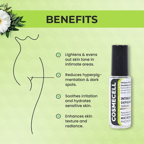 Intimate Depigmentation Serum Underarm body care with Microbiota Photoprotection - Cosmecell