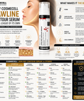 COSMECELL Jawline Contour Serum with PDRN & Reedle Shot 100 | Double Chin Reduction, Skin Tightening & Face Sculpting Serum | 50ml Cosmecell