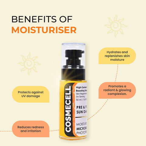 Pre and Post Sun Damage Moisturiser Lotion Microbiota Photoprotection - Cosmecell