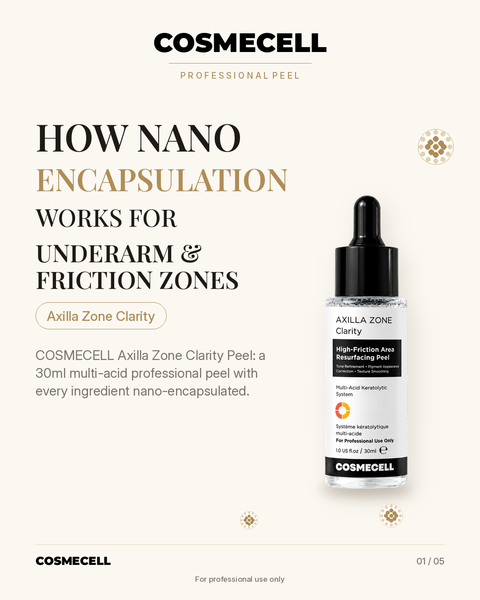 How nano encapsulation works for underarm and friction zones