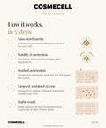 Axilla Zone Clarity Peel professional protocol