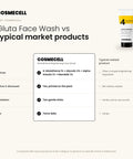 Cosmecell Glutathione Brightening Face Wash compared with typical market products: 4-active complex with % on pack