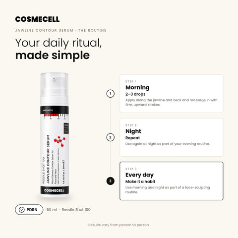 Cosmecell Jawline Contour Serum with PDRN daily routine: morning, night, every day