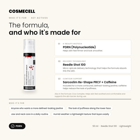 Who Cosmecell Jawline Contour Serum is for and its key actives: PDRN, Reedle Shot 100, Sarcoslim Re-Shape PRCF and caffeine