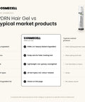 Cosmecell PDRN Hair Gel compared with typical market hair gels: PDRN, lightweight non-greasy feel