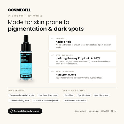 Who Cosmecell Radian Skin Serum is for and its key actives: Azelaic Acid, Hydroxyphenoxy Propionic Acid 1%, Hyaluronic Acid