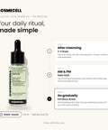 Cosmecell Salicylic Acid Serum 2% daily routine: After cleansing, AM & PM, Go gradually
