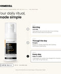 Cosmecell Super Facial Sunscreen SPF 50 PA++++ daily routine: Morning, Through the day, Every day