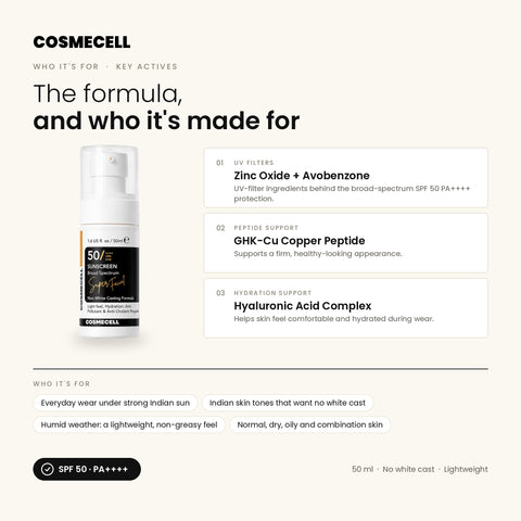 Who Cosmecell Super Facial Sunscreen SPF 50 PA++++ is for and its key ingredients: Zinc Oxide + Avobenzone, GHK-Cu Copper Peptide, Hyaluronic Acid Complex