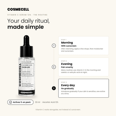 Cosmecell Vitamin C Serum 12% daily routine: Morning, Evening, Every day