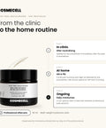 Cosmecell Post Peel Moisturizer aftercare steps: in clinic after neutralising, at home AM and PM, ongoing daily