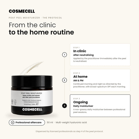 Cosmecell Post Peel Moisturizer aftercare steps: in clinic after neutralising, at home AM and PM, ongoing daily