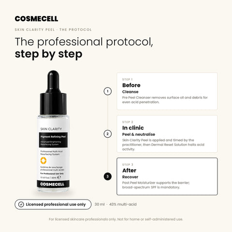 Cosmecell Skin Clarity Peel professional protocol: cleanse, peel and neutralise, recover. For licensed professional use only