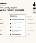 Cosmecell Skin Clarity Peel compared with typical market peels: 43% multi-acid with nano-encapsulated kojic acid and alpha-arbutin