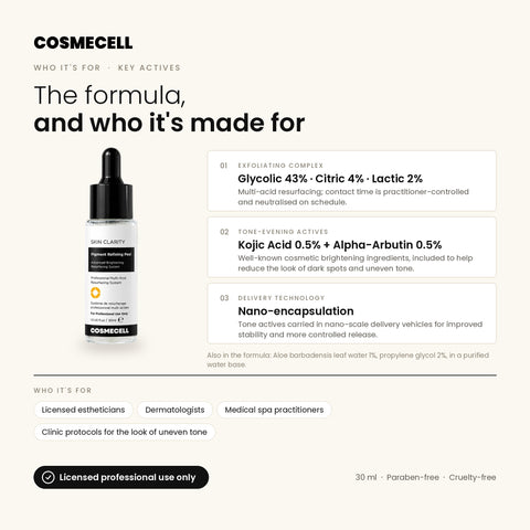 Cosmecell Skin Clarity Peel formula and who it is for: licensed estheticians, dermatologists and medical spas